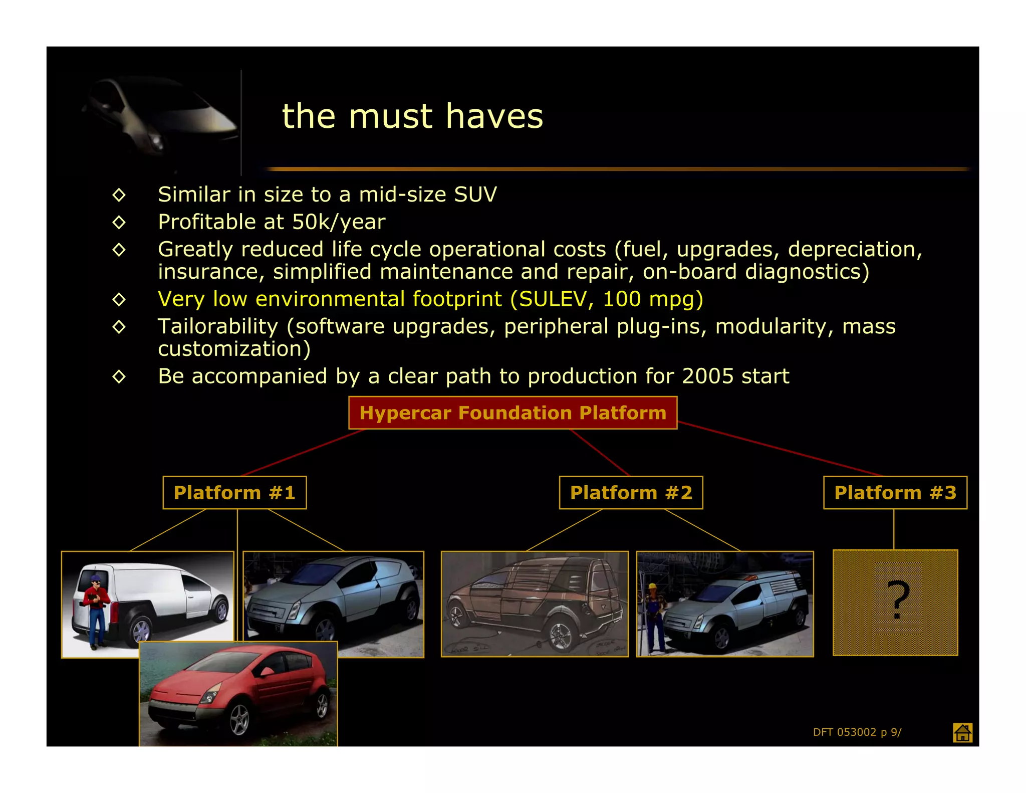 the must haves

◊   Similar in size to a mid-size SUV
◊   Profitable at 50k/year
◊   Greatly reduced life cycle operational costs (fuel, upgrades, depreciation,
    insurance, simplified maintenance and repair, on-board diagnostics)
◊   Very low environmental footprint (SULEV, 100 mpg)
◊   Tailorability (software upgrades, peripheral plug-ins, modularity, mass
    customization)
◊   Be accompanied by a clear path to production for 2005 start
                       Hypercar Foundation Platform



     Platform #1                            Platform #2                Platform #3




                                                                               ?

                                                                    DFT 053002 p 9/
 