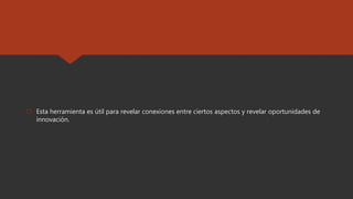  Esta herramienta es útil para revelar conexiones entre ciertos aspectos y revelar oportunidades de
innovación.