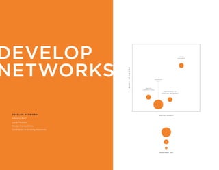 Social Framework Indesign Design for Social Impact - A IDEO How-to Guide | PDF
