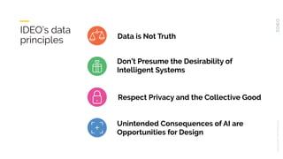 UNLOCKINGTHEPOTENTIAL
IDEO’s data
principles Data is Not Truth
Don’t Presume the Desirability of
Intelligent Systems
Respe...
