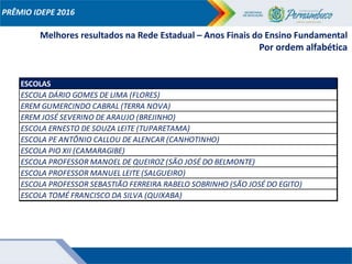 PRÊMIO IDEPE 2016
Melhores resultados na Rede Estadual – Anos Finais do Ensino Fundamental
Por ordem alfabética
ESCOLAS
ESCOLA DÁRIO GOMES DE LIMA (FLORES)
EREM GUMERCINDO CABRAL (TERRA NOVA)
EREM JOSÉ SEVERINO DE ARAUJO (BREJINHO)
ESCOLA ERNESTO DE SOUZA LEITE (TUPARETAMA)
ESCOLA PE ANTÔNIO CALLOU DE ALENCAR (CANHOTINHO)
ESCOLA PIO XII (CAMARAGIBE)
ESCOLA PROFESSOR MANOEL DE QUEIROZ (SÃO JOSÉ DO BELMONTE)
ESCOLA PROFESSOR MANUEL LEITE (SALGUEIRO)
ESCOLA PROFESSOR SEBASTIÃO FERREIRA RABELO SOBRINHO (SÃO JOSÉ DO EGITO)
ESCOLA TOMÉ FRANCISCO DA SILVA (QUIXABA)
 