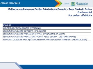 PRÊMIO IDEPE 2016
Melhores resultados nas Escolas Estaduais em Parceria – Anos Finais do Ensino
Fundamental
Por ordem alfabética
ESCOLAS
COLÉGIO DA POLÍCIA MILITAR (PETROLINA)
ESCOLA DE APLICAÇÃO DO RECIFE - UPE (RECIFE)
ESCOLA DE APLICAÇÃO PROFESSOR CHAVES - UPE (NAZARÉ DA MATA)
ESCOLA DE APLICAÇÃO PROFESSORA IVONITA ALVES GUERRA - UPE (GARANHUNS)
ESCOLA ESTADUAL DE APLICAÇÃO PROFESSORA VANDE DE SOUZA FERREIRA - UPE (PETROLINA)
 