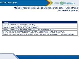PRÊMIO IDEPE 2016
Melhores resultados nas Escolas Estaduais em Parceria – Ensino Médio
Por ordem alfabética
ESCOLAS
COLÉGIO DA POLÍCIA MILITAR (PETROLINA)
ESCOLA DE APLICAÇÃO DO RECIFE - UPE (RECIFE)
ESCOLA DE APLICAÇÃO PROFESSOR CHAVES - UPE (NAZARÉ DA MATA)
ESCOLA DE APLICAÇÃO PROFESSORA IVONITA ALVES GUERRA - UPE (GARANHUNS)
ESCOLA ESTADUAL DE APLICAÇÃO PROFESSORA VANDE DE SOUZA FERREIRA - UPE (PETROLINA)
 