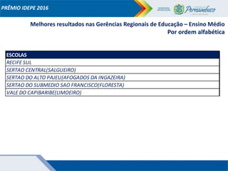 PRÊMIO IDEPE 2016
Melhores resultados nas Gerências Regionais de Educação – Ensino Médio
Por ordem alfabética
ESCOLAS
RECIFE SUL
SERTAO CENTRAL(SALGUEIRO)
SERTAO DO ALTO PAJEU(AFOGADOS DA INGAZEIRA)
SERTAO DO SUBMEDIO SAO FRANCISCO(FLORESTA)
VALE DO CAPIBARIBE(LIMOEIRO)
 