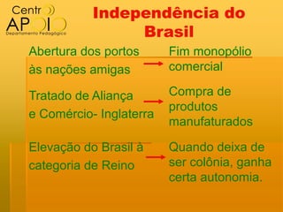 Independência do
                Brasil
Abertura dos portos      Fim monopólio
às nações amigas         comercial

Tratado de Aliança       Compra de
                         produtos
e Comércio- Inglaterra
                         manufaturados

Elevação do Brasil à     Quando deixa de
categoria de Reino       ser colônia, ganha
                         certa autonomia.
 