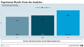 Independent Design Engineering Project
Harvard University Master of Design Engineering“Proposal for A New Ideation Process”
Togo Kida
38
Experiment Result: From the Analytics
Group 3, with dummy system, got the highest judged score.
5.1
5.47
6.87
0
2
4
6
group 1 group 2 group 3
Groups
Score
group group 1 group 2 group 3
With AI(group 1) vs With No AI(group 2) vs With Dummy(group 3)
Final text output scored by 3 judges
With AI No AI With Dummy
 