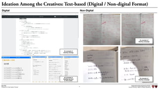 Independent Design Engineering Project
Harvard University Master of Design Engineering“Proposal for A New Ideation Process”
Togo Kida
9
Ideation Among the Creatives: Text-based (Digital / Non-digital Format)
Digital Non-Digital
An example of
ideating strategy
An example of
ideating tag lines
& TVC scripts
An example of
ideating campaign
An example of
ideating campaign
 