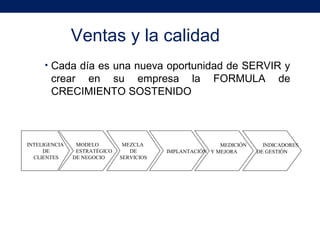 Ventas y la calidad
• Cada día es una nueva oportunidad de SERVIR y
crear en su empresa la FORMULA de
CRECIMIENTO SOSTENIDO
INTELIGENCIA
DE
CLIENTES
MODELO
ESTRATÉGICO
DE NEGOCIO
MEZCLA
DE
SERVICIOS
IMPLANTACIÓN
MEDICIÓN
Y MEJORA
INDICADORES
DE GESTIÓN
 