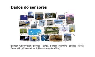 Dados do sensores
Sensor Observation Service (SOS), Sensor Planning Service (SPS),
SensorML, Observations & Measurements (O&M)
 