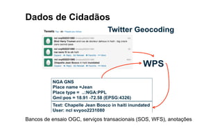 Dados de Cidadãos
Bancos de ensaio OGC, serviços transacionais (SOS, WFS), anotações
 