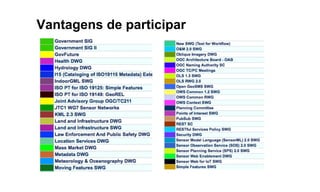 Vantagens de participar
 