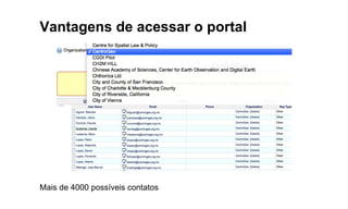 Vantagens de acessar o portal
Mais de 4000 possíveis contatos
 