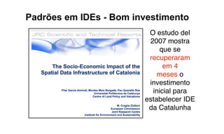 Padrões em IDEs - Bom investimento
 