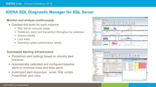 IDERA Live | Mitigating Data Risks from Cloud to Ground | PPTX