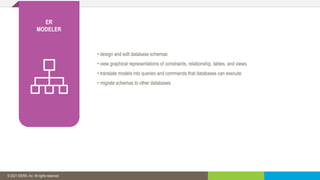 © 2019 IDERA, Inc. All rights reserved.
• design and edit database schemas
• view graphical representations of constraints, relationship, tables, and views
• translate models into queries and commands that databases can execute
• migrate schemas to other databases
© 2021 IDERA, Inc. All rights reserved.
ER
MODELER
 