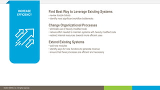 © 2019 IDERA, Inc. All rights reserved.
Find Best Way to Leverage Existing Systems
• review trouble tickets
• identify most significant workflow bottlenecks
Change Organizational Processes
• eliminate use of heavily modified code
• reduce effort needed to maintain systems with heavily modified code
• redirect internal resources towards more efficient uses
Extend Existing Systems
• add new modules
• identify ways for new functions to generate revenue
• ensure that these processes are efficient and necessary
© 2021 IDERA, Inc. All rights reserved.
INCREASE
EFFICIENCY
 