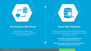 Advanced SQL Server Performance Tuning | IDERA | PPT
