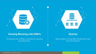 Advanced SQL Server Performance Tuning | IDERA | PPT