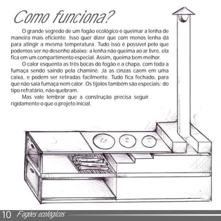 0210 Fogões ecológicos
O grande segredo de um fogão ecológico é queimar a lenha de
maneira mais eficiente. Isso quer dizer que com menos lenha dá
para atingir a mesma temperatura. Tudo isso é possível pelo que
podemos ver no desenho abaixo: a lenha não queima ao ar livre, ela
fica em um compartimento especial. Assim, queima bem melhor.
O calor esquenta as três bocas do fogão e a chapa, com toda a
fumaça sendo saindo pela chaminé. Já as cinzas caem em uma
caixa, e podem ser retiradas facilmente. Tudo fica fechado, para
que não saia fumaça nem calor. Os tijolos também são especiais: do
tipo refratário, não quebram.
Mas vale lembrar que a construção precisa seguir
rigidamente o que o projeto inicial.
Como funciona?
 