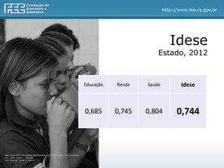 http://www.fee.rs.gov.br
Idese
Estado, 2012
Educação Renda Saúde Idese
0,685 0,745 0,804 0,744
http://www.flickr.com/photos/agecombahia/6069568813/sizes/l/in/photostrea
m/ Carol Garcia / SECOM
Foto alterada (preto e branco)
 