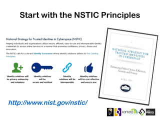 Start with the NSTIC Principles
http://www.nist.gov/nstic/
 