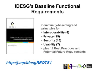 IDESG's Baseline Functional
Requirements
http://j.mp/idesgREQTS1
Community-based agreed
principles for
●
Interoperability (8)
●
Privacy (15)
●
Security (15)
●
Usability (7)
●
plus 11 Best Practices and
Potential Future Requirements
 