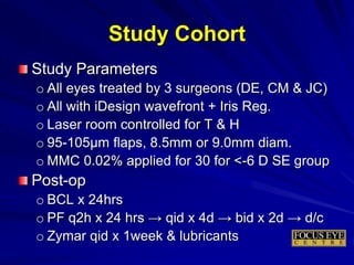 Study Cohort
Study Parameters
o All eyes treated by 3 surgeons (DE, CM & JC)
o All with iDesign wavefront + Iris Reg.
o Laser room controlled for T & H
o 95-105µm flaps, 8.5mm or 9.0mm diam.
o MMC 0.02% applied for 30 for <-6 D SE group
Post-op
o BCL x 24hrs
o PF q2h x 24 hrs → qid x 4d → bid x 2d → d/c
o Zymar qid x 1week & lubricants
 