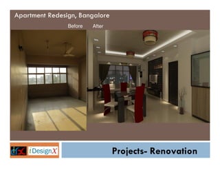 Apartment Redesign, Bangalore
Before

After

Projects- Renovation

 