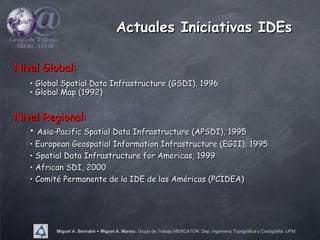 Ides Infraestructura De Datos Espaciales | PPT