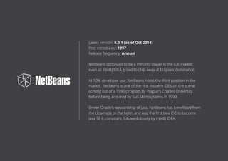 Top Java IDE keyboard shortcuts for Eclipse, IntelliJIDEA, NetBeans ...