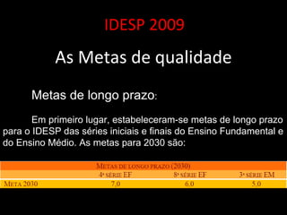 IDESP 2009 As Metas de qualidade Metas de longo prazo : Em primeiro lugar, estabeleceram-se metas de longo prazo para o IDESP das séries iniciais e finais do Ensino Fundamental e do Ensino Médio. As metas para 2030 são:  