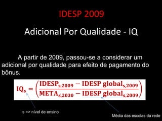 IDESP 2009 Adicional Por Qualidade - IQ A partir de 2009, passou-se a considerar um adicional por qualidade para efeito de pagamento do bônus.  s => nível de ensino  Média das escolas da rede 