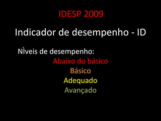 IDESP 2009 Indicador de desempenho - ID Níveis de desempenho:  Abaixo do básico Básico Adequado Avançado 