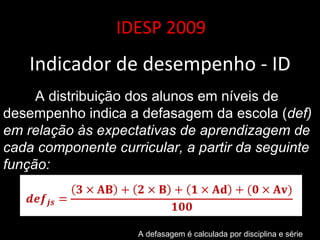 IDESP 2009 Indicador de desempenho - ID A distribuição dos alunos em níveis de desempenho indica a defasagem da escola ( def) em relação às expectativas de aprendizagem de cada componente curricular, a partir da seguinte função:  A defasagem é calculada por disciplina e série 