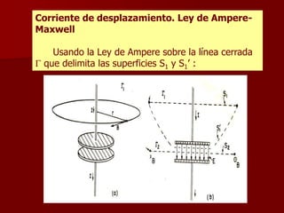 Corriente de desplazamiento. Ley de Ampere-
Maxwell
Usando la Ley de Ampere sobre la línea cerrada
 que delimita las superficies S1 y S1’ :
 