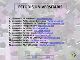 ESTUDIS UNIVERSITARIS

1. Universitat de Barcelona: http://www.ub.edu
2. Universitat Autònoma de Barcelona: http://www.uab.cat
3. Universitat Politècnica de Catalunya: http://www.upc.cat
4. Universitat Pompeu Fabra: http://www.upf.cat
5. Universitat de Lleida: http://www.udl.cat
6. Universitat de Girona: http://www.udg.cat
7. Universitat Rovira i Virgili: http://www.urv.cat
8. Universitat Ramon Llull: http://www.url.cat
9. Universitat Oberta de Catalunya: http://www.uoc.cat
10. Universitat de Vic: http://www.uvic.cat
11. Universitat Internacional de Catalunya: http://www.uic.es
12. Universitat Abat Oliba CEU: http://www.uao.cat




                         RESUM          ALTRES
 