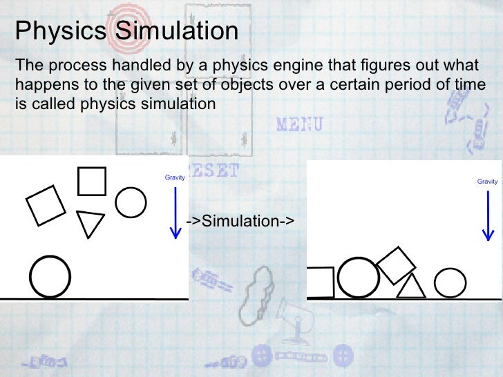 Physics Solutions for Innovative Game Design