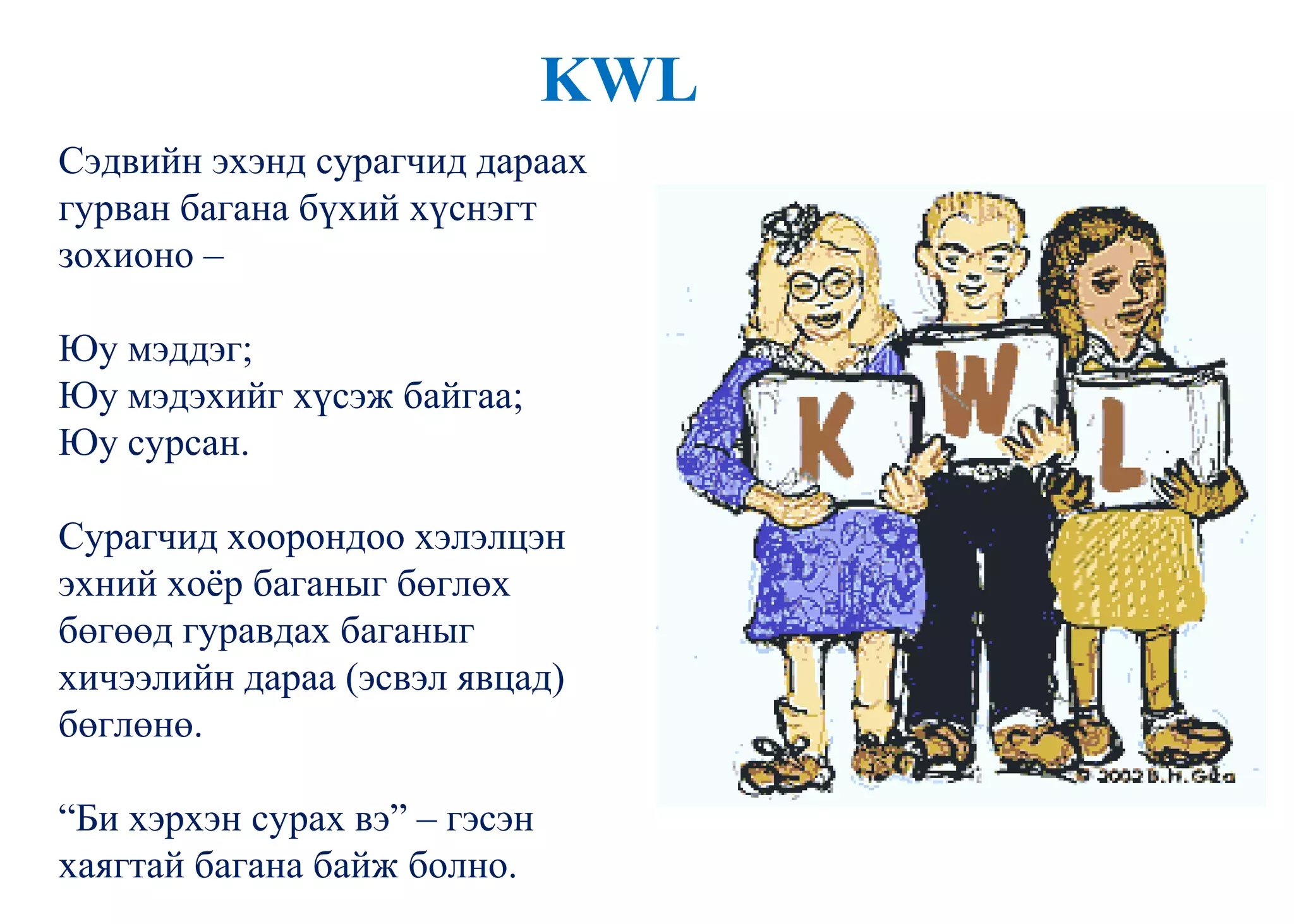 KWL
Сэдвийн эхэнд сурагчид дараах
гурван багана бүхий хүснэгт
зохионо –
Юу мэддэг;
Юу мэдэхийг хүсэж байгаа;
Юу сурсан.
Сурагчид хоорондоо хэлэлцэн
эхний хоѐр баганыг бөглөх
бөгөөд гуравдах баганыг
хичээлийн дараа (эсвэл явцад)
бөглөнө.
“Би хэрхэн сурах вэ” – гэсэн
хаягтай багана байж болно.
 