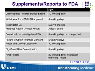 Supplements/Reports to FDA
FDA
Unanticipated Adverse Device Effects 10 working days
Withdrawal from FDA/IRB approval 5 working days
Investigator List Every 6 months
Progress Report (Annual Report) At least yearly
Deviation from Investigational Plan 5 working days or pre-approval
Failure to Obtain Informed Consent 5 working days
Recall and Device Disposition 30 working days
Significant Risk Determination 5 working days
Final Report 30 working days- notification
6 months- report
21 CFR 812.150
 