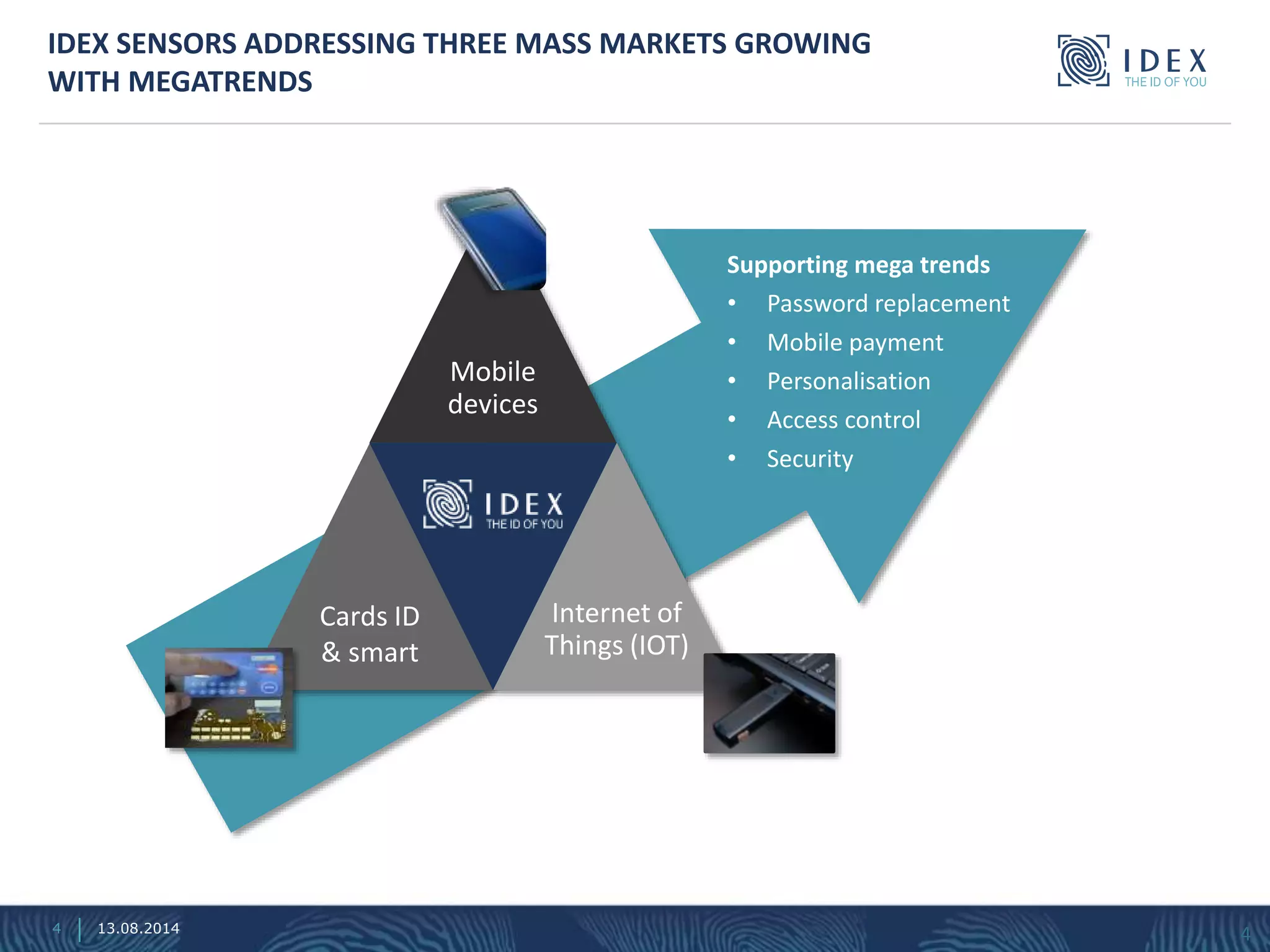 IDEX SENSORS ADDRESSING THREE MASS MARKETS GROWING
WITH MEGATRENDS
4
Supporting mega trends
• Password replacement
• Mobile payment
• Personalisation
• Access control
• Security
Cards ID
& smart
Internet of
Things (IOT)
Mobile
devices
4 13.08.2014
 