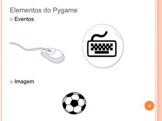 Elementos do PygameEventos