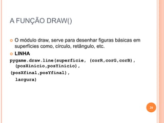 CRIANDO UMA TELAtela.fill((corR,corG,corB)) Define o cor de fundodatela, no formato RGB ou HEXADECIMAL.http://www.efeitosespeciais.net/tabela.htmtela.blit(superficie,(int,int))Pintaumasuperfícienatela.pygame.display.flip() Atualiza a tela.18