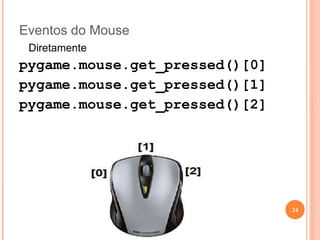ADICIONANDO IMAGENSO PyGame tem recursos para ler e salvar imagens. Por padrão o formato Bitmap(BMP) é suportado, suportados, pórém, também podemos carregar arquivos PNG( mais comum para jogos), GIF, JPEG