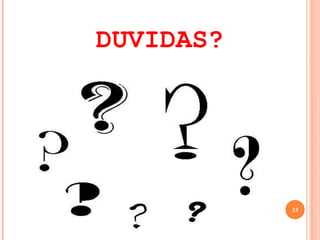 tela.blit(palavra,(int,int))22