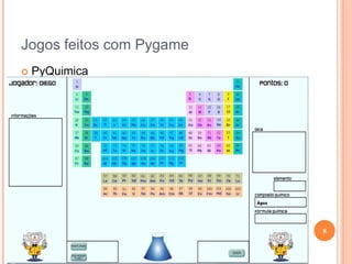 Jogos feitos com PygamePyQuimica8