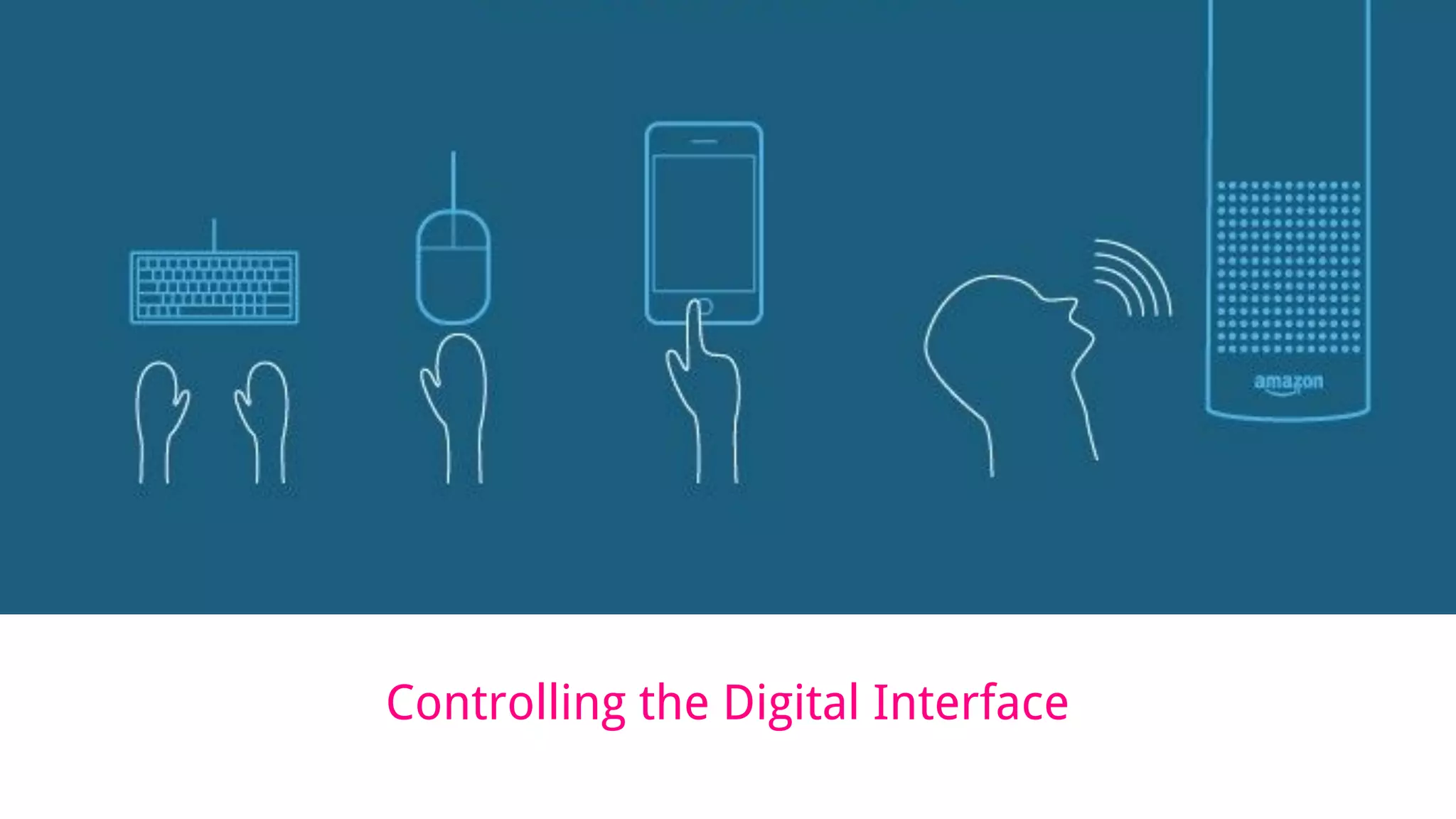 Controlling the Digital Interface
 