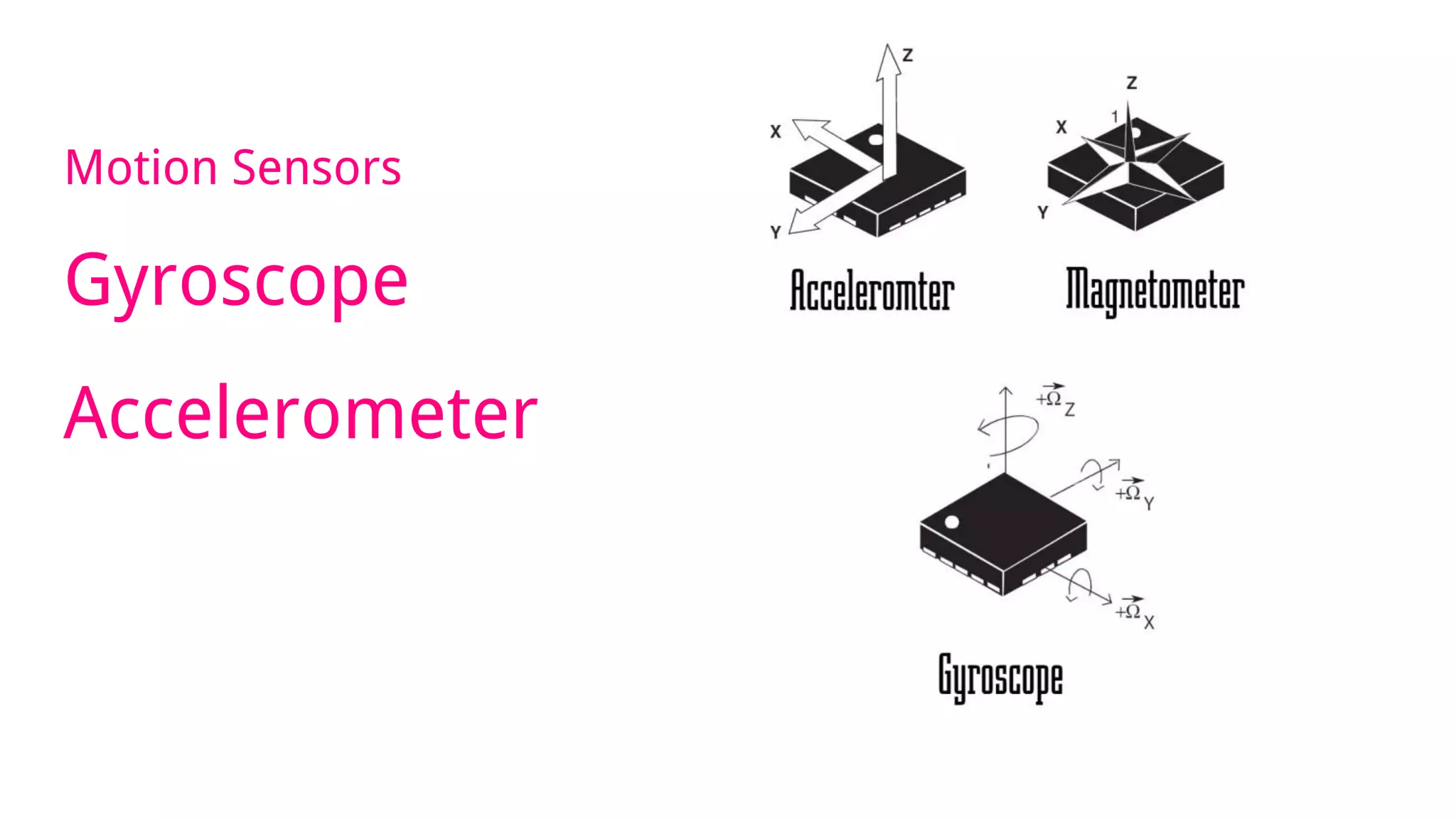 Motion Sensors
Gyroscope
Accelerometer
 