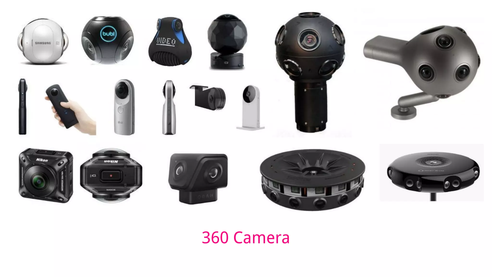 360 Camera
 