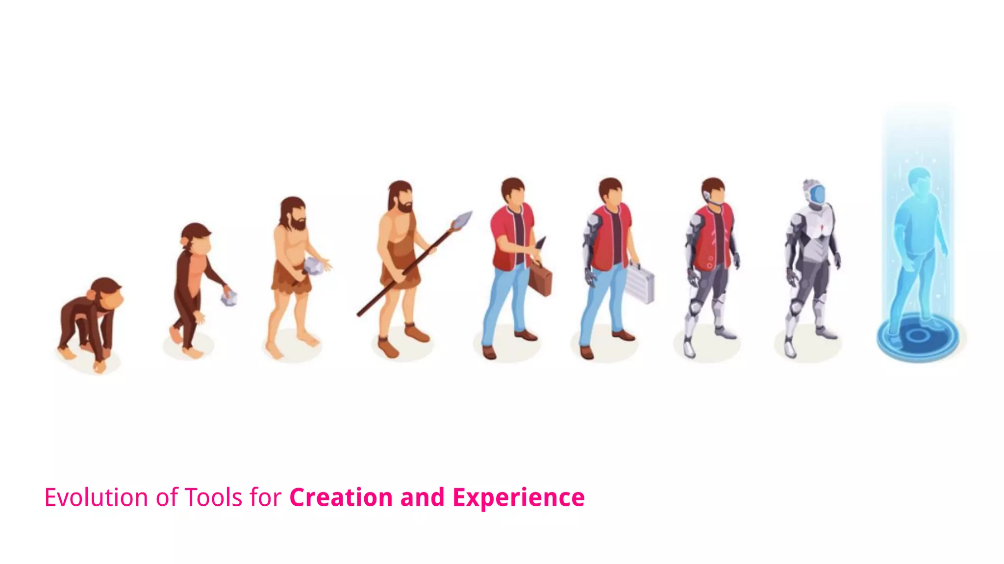 Evolution of Tools for Creation and Experience
 