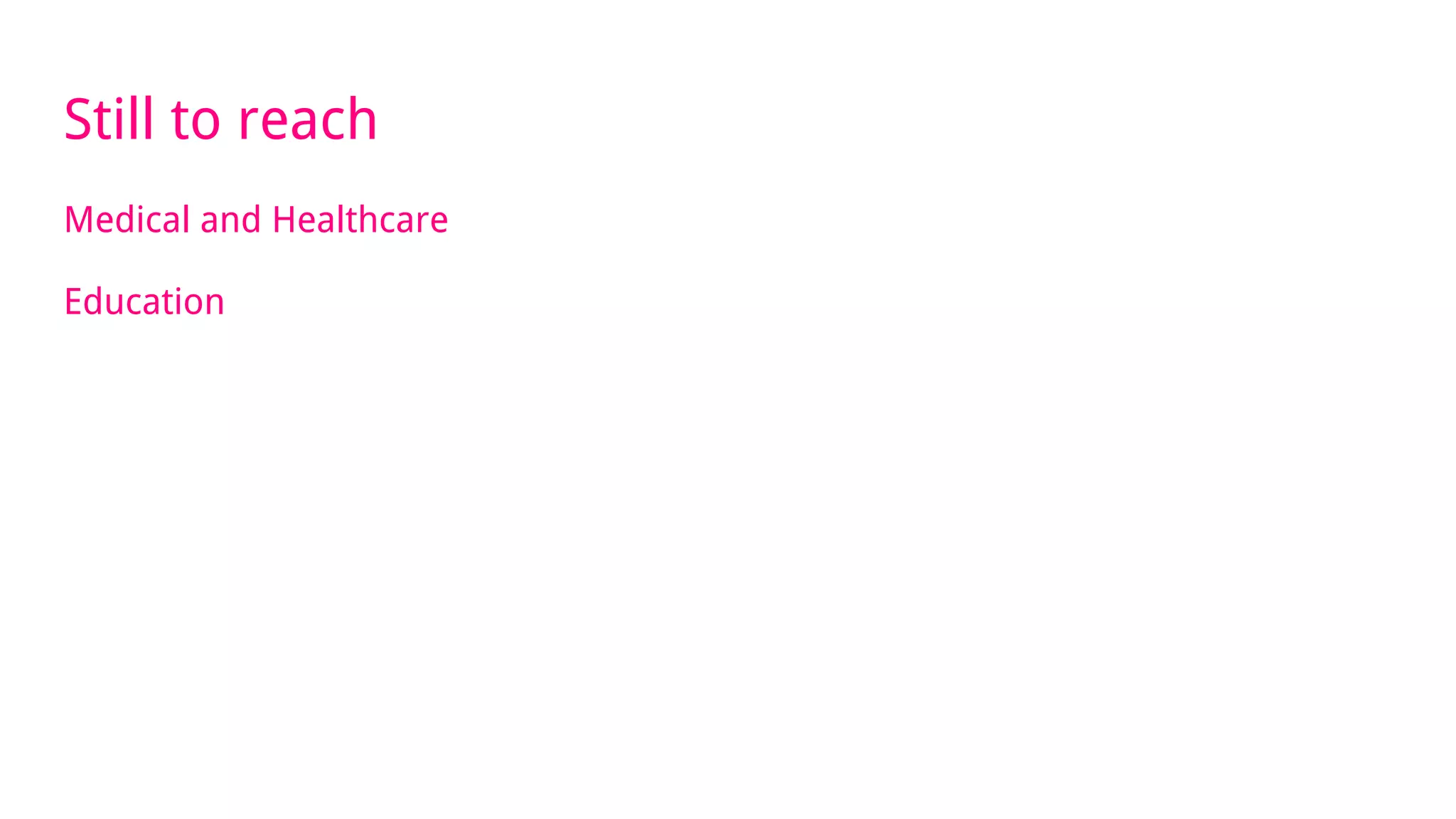 Still to reach
Medical and Healthcare
Education
 